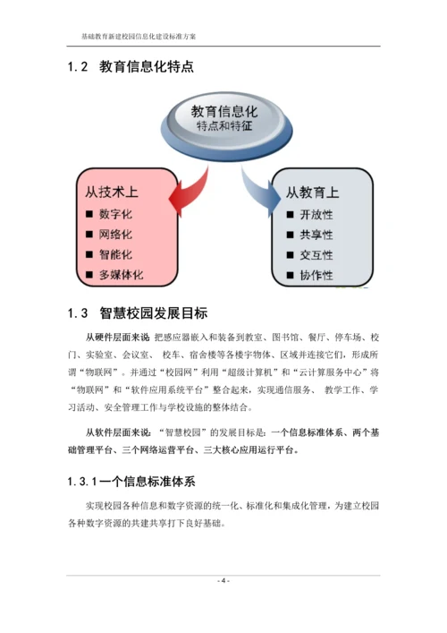 智慧校园建设标准方案.docx