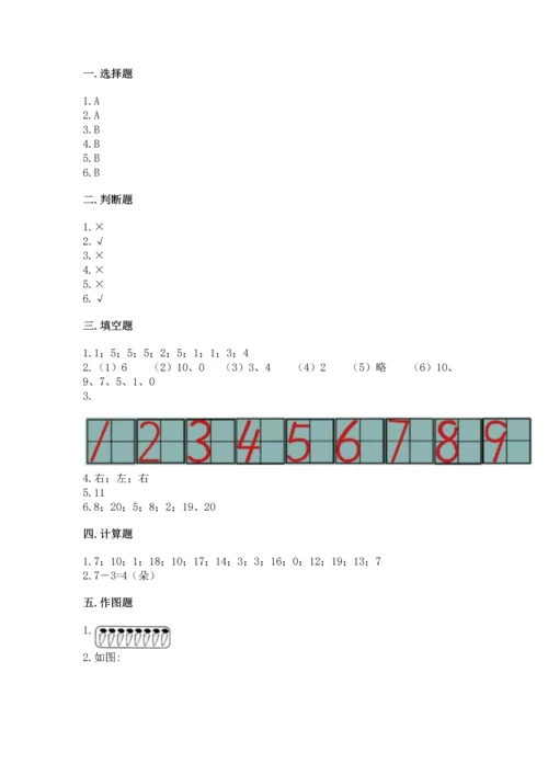 人教版一年级上册数学期末测试卷及答案1套.docx