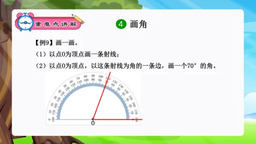 专题05：角的度量（复习课件）-2023-2024四年级数学上册期末核心考点集训 人教版（共23张P