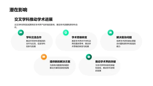 交叉学科研究解析PPT模板