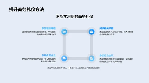 商务礼仪在生物医疗行业