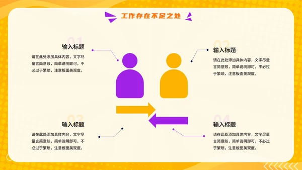 橙黄色电商季度工作报告工作总结PPT模板