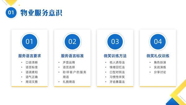 黄色蓝色简约形状物业服务意识培训PPT课件