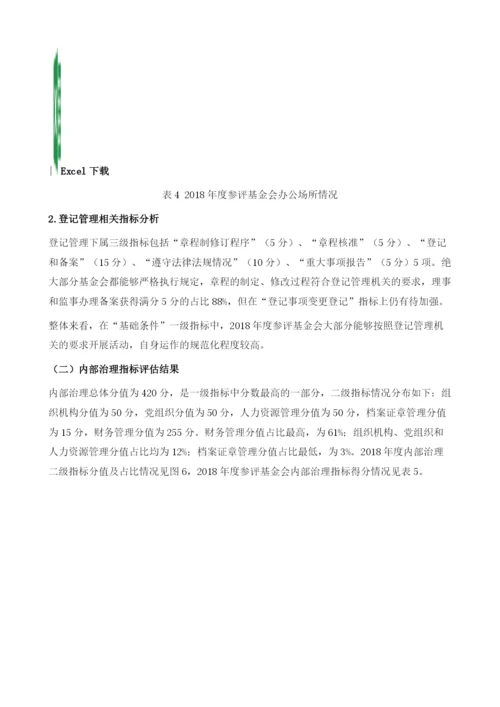基金会评估专题分析.docx
