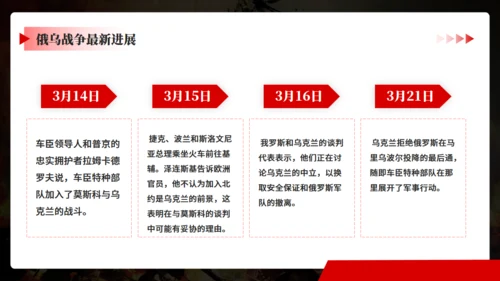俄鸟战争深度分析通用PPT模板