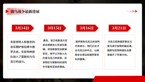 俄鸟战争深度分析通用PPT模板