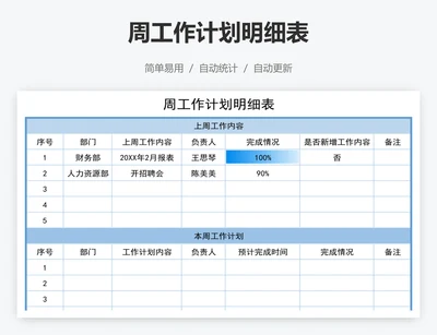 周工作计划明细表