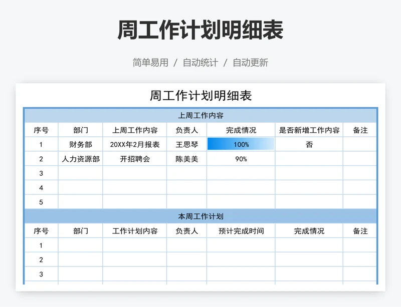 周工作计划明细表