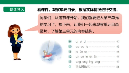部编1A 第3单元 第1课 导读课 课件