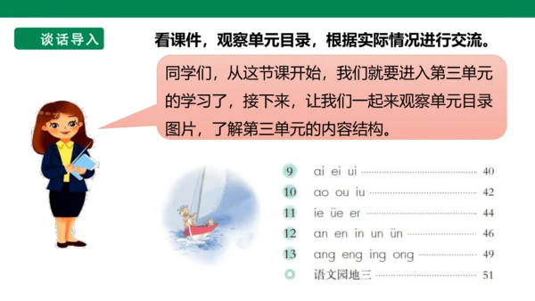 部编1A 第3单元 第1课 导读课 课件