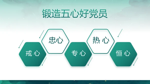 迷彩风军事部队八一建军节演讲PPT