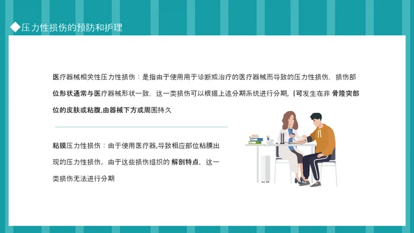 压力性损伤的预防和护理专业PPT模板