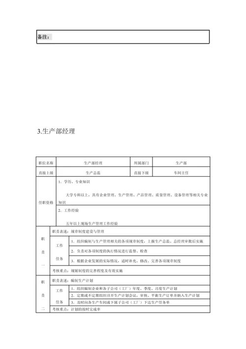 宝胜集团绩效与薪酬方案设计-课程设计.docx