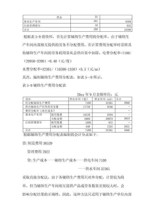 辅助生产费用的分配5种分配方法例题