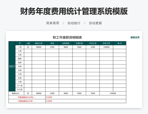 财务年度费用统计管理系统模版