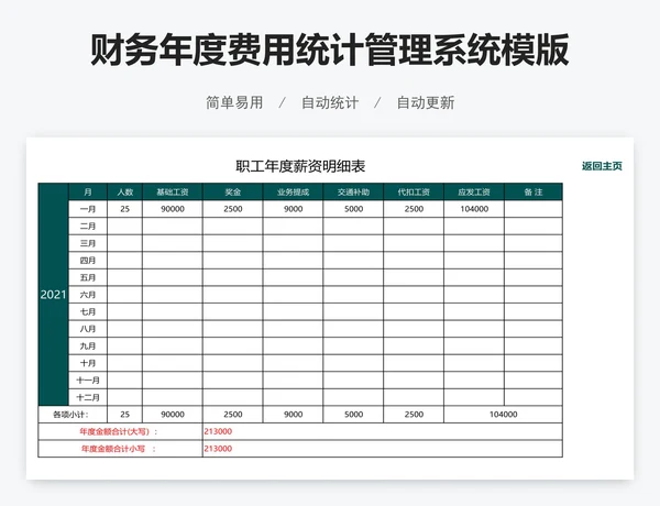 财务年度费用统计管理系统模版