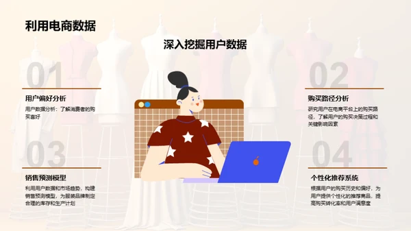 电商热潮下的服装业