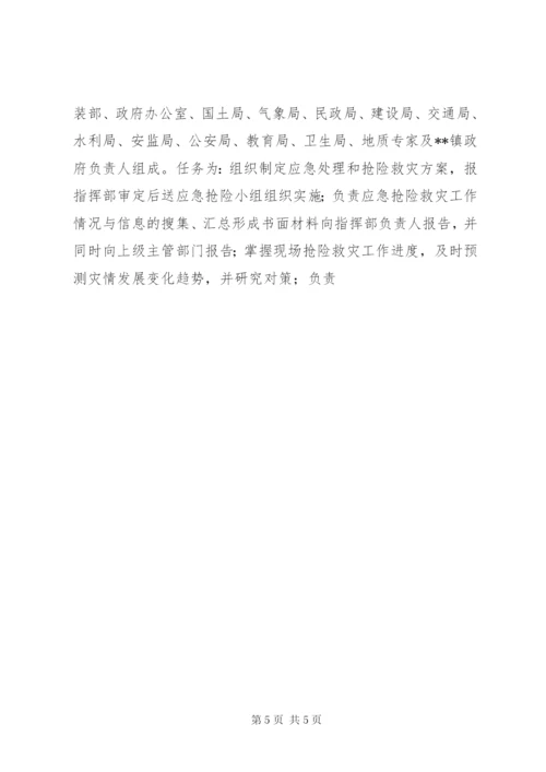 突发地质灾害应急预案演练方案 (5).docx