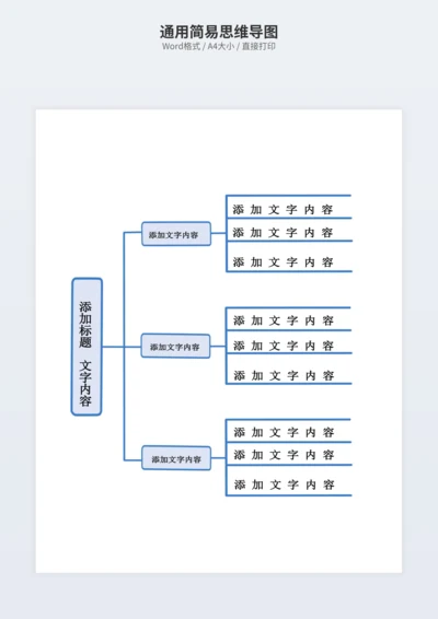 通用简易思维导图