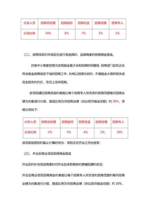 招商人员业绩提成佣金方案A.docx