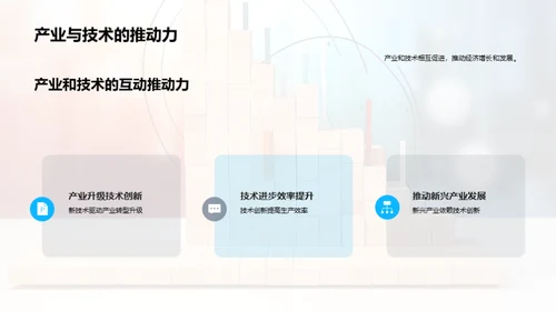 经济学全景剖析