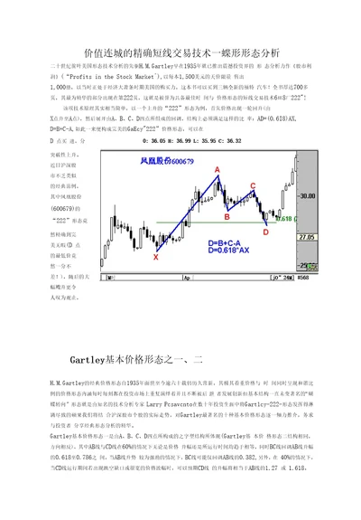 价值连城的精确短线交易技术一蝶形形态分析