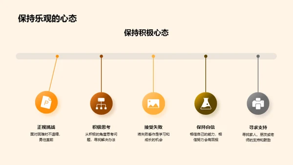 高考攻略全解析