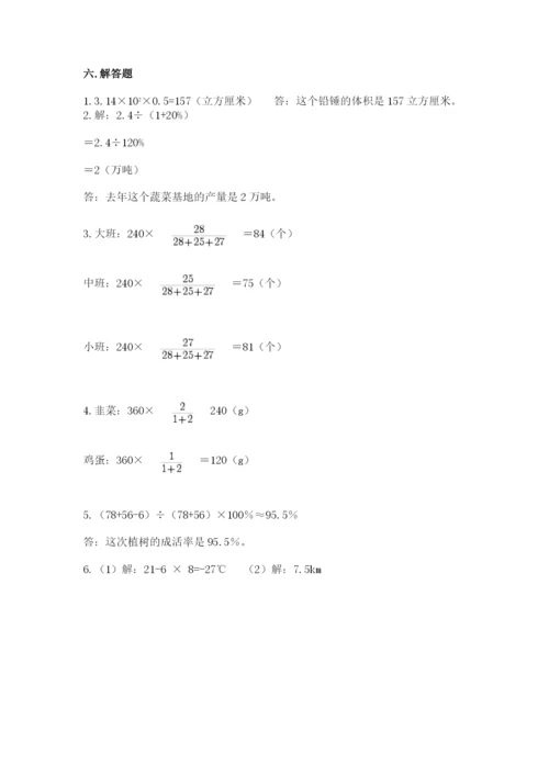 小学六年级下册数学期末卷附参考答案（综合题）.docx