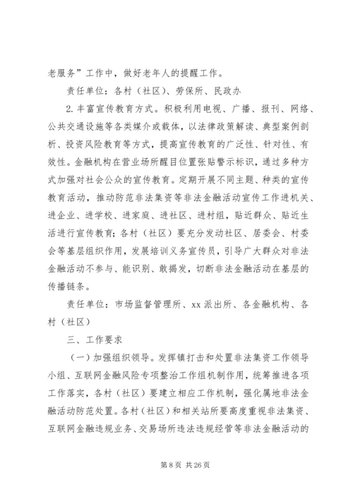 风石堰镇开展非法集资问题专项整治活动工作方案.docx