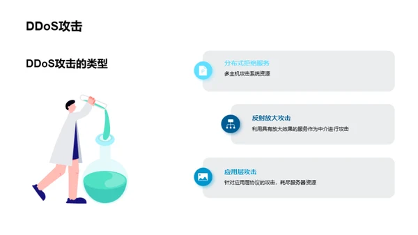 计算机网络安全的挑战与应对