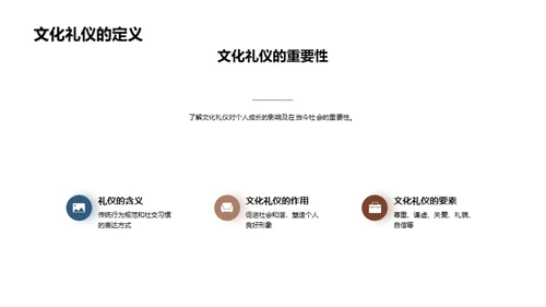 礼仪教育的全面实践