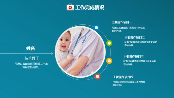 病毒基因治疗医药代表通用PPT模版