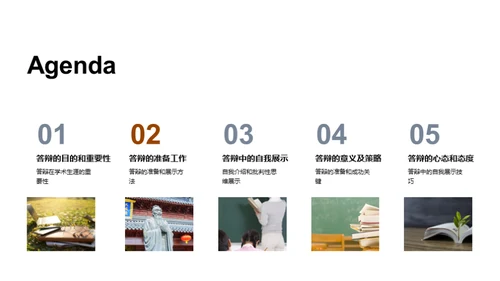 论文答辩艺术