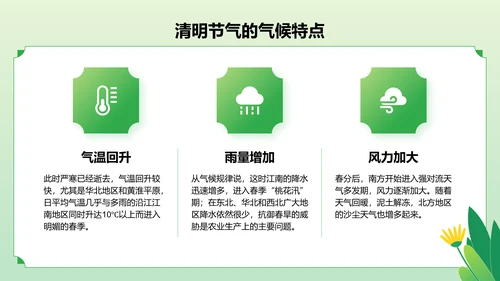 绿色国潮风二十四节气之清明节PPT模板