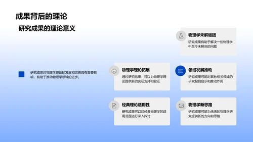 答辩攻略讲解