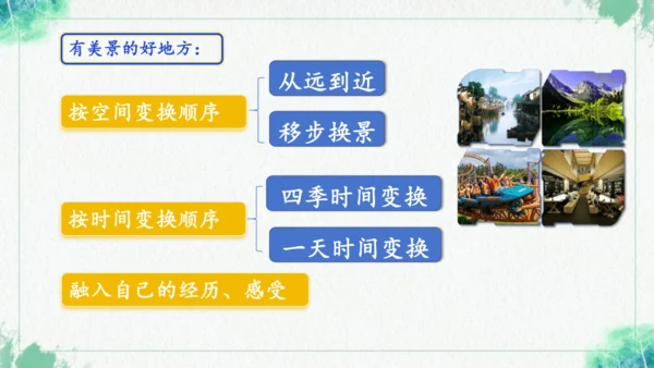 统编版2024-2025学年语文四年级上册第一单元习作 推荐一个好地方-（教学课件）