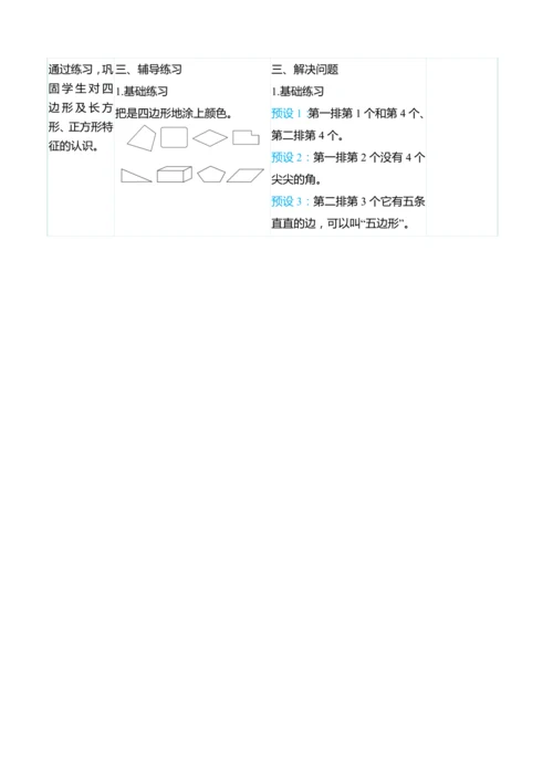 （大单元整体教学）7.1四边形（表格式）教学设计 人教版 三年级上册数学