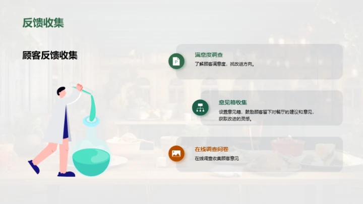 餐厅顾客消费分析