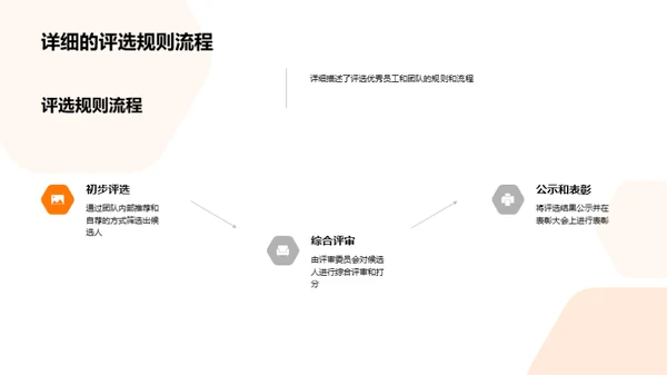 荣誉瞬间