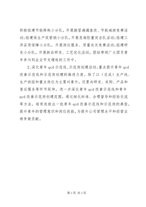 最新公司团委活动工作计划.docx