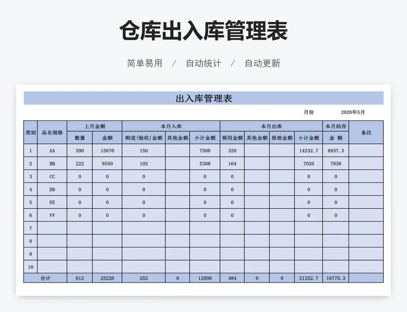 仓库出入库管理表