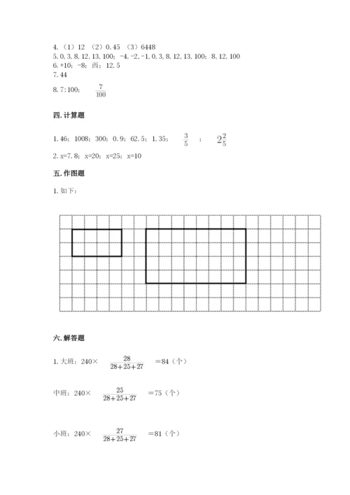 小升初数学期末测试卷含完整答案【名校卷】.docx