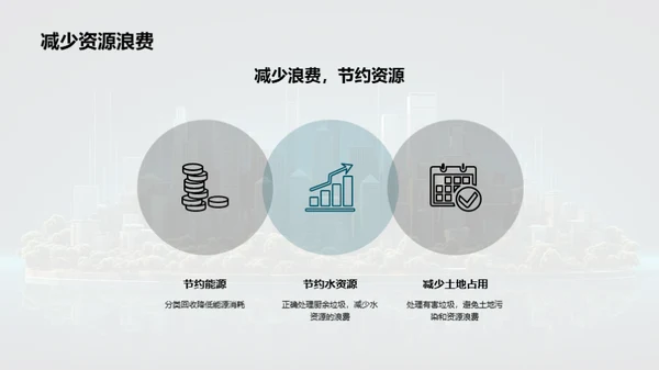 3D风其他行业营销策划PPT模板