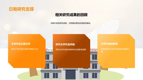 文学魅力解析