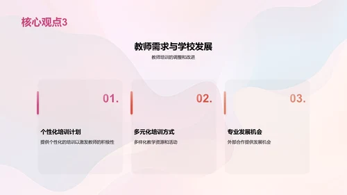 教师培训计划