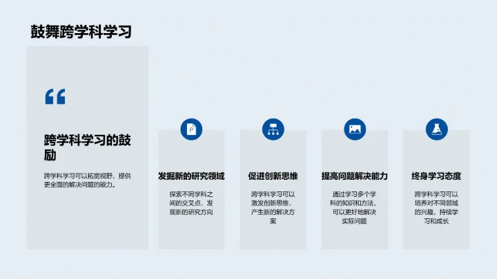 跨学科研究报告PPT模板
