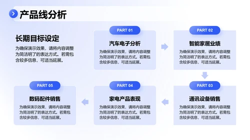 蓝色3D风季度业绩总结与提升PPT模板