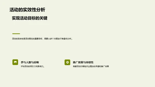 活动策划推动绿农