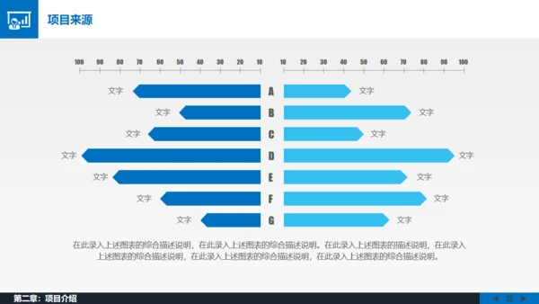 移动互联网项目创业融资路演通用PPT模板