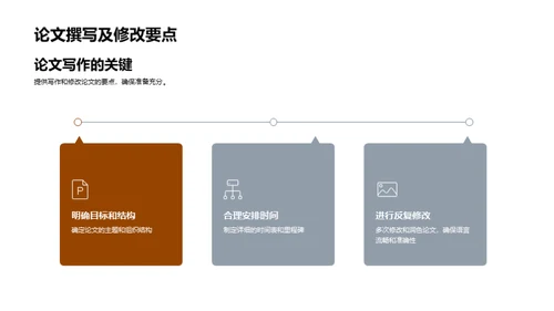 答辩秘籍揭秘